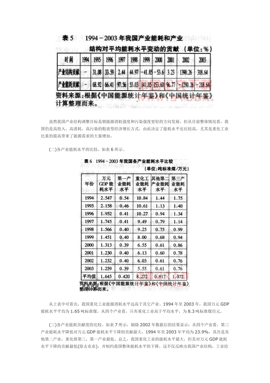 我国节能降耗的形势与对策.doc_第4页