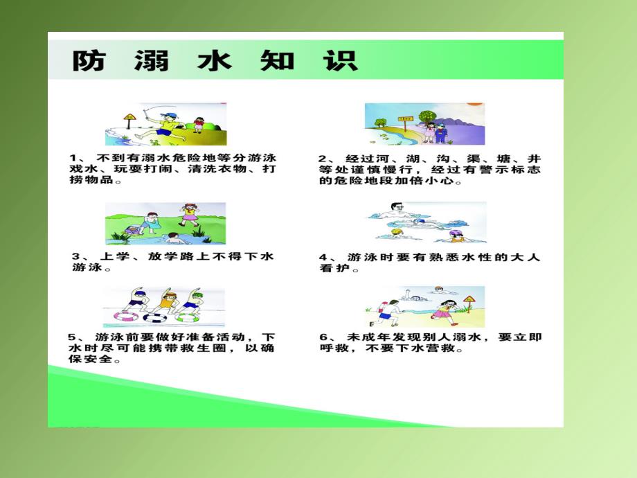 珍爱生命 预防溺水(3)(1)-精品文档资料系列_第3页