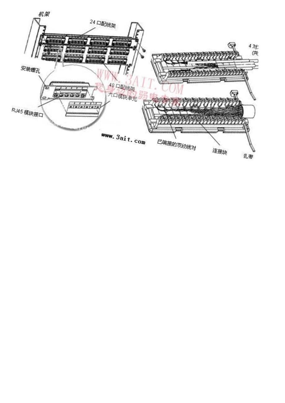 综合布线110配线架的安装_第5页