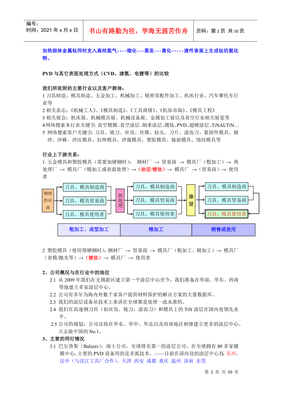 培训教材核心汇总_第2页