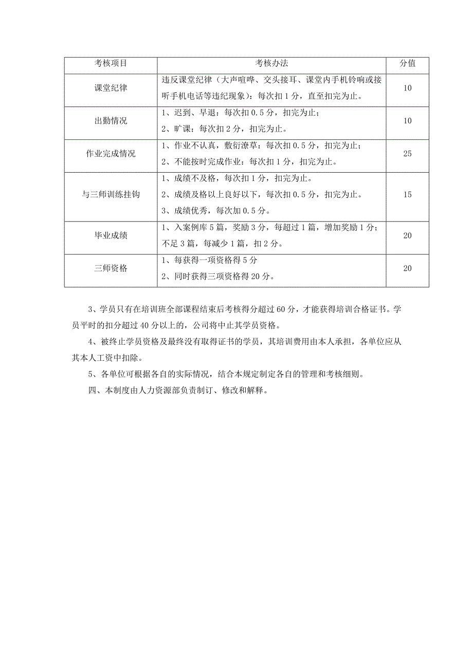 XXX公司企业MBA中高层培训班管理细则.doc_第2页