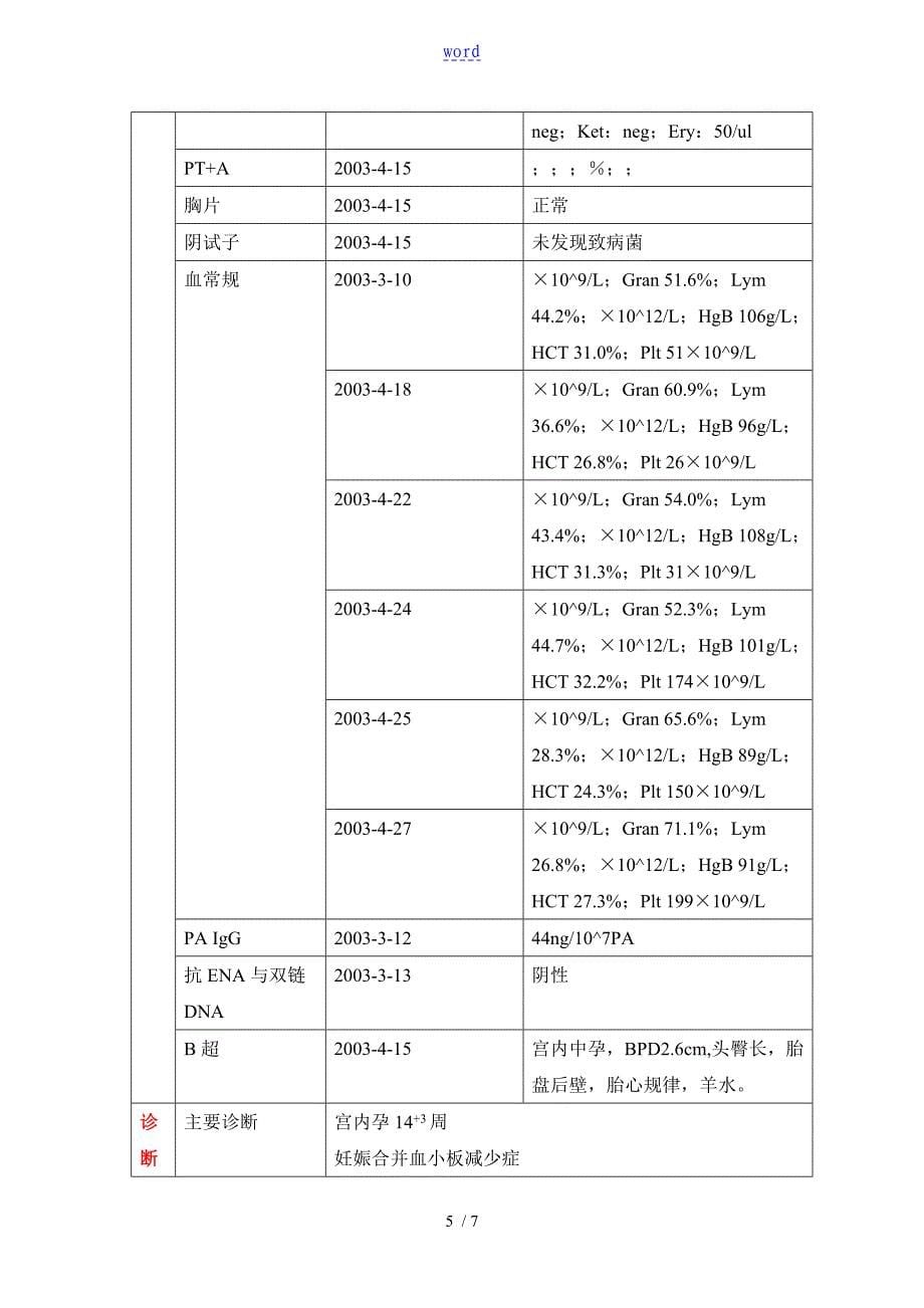 异位妊娠典型病历_第5页