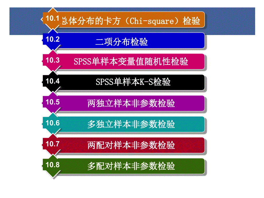 spss非参数检验_第2页