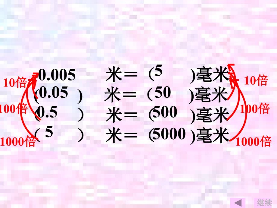 小数点移动引起小数大小变化规律精品教育_第4页