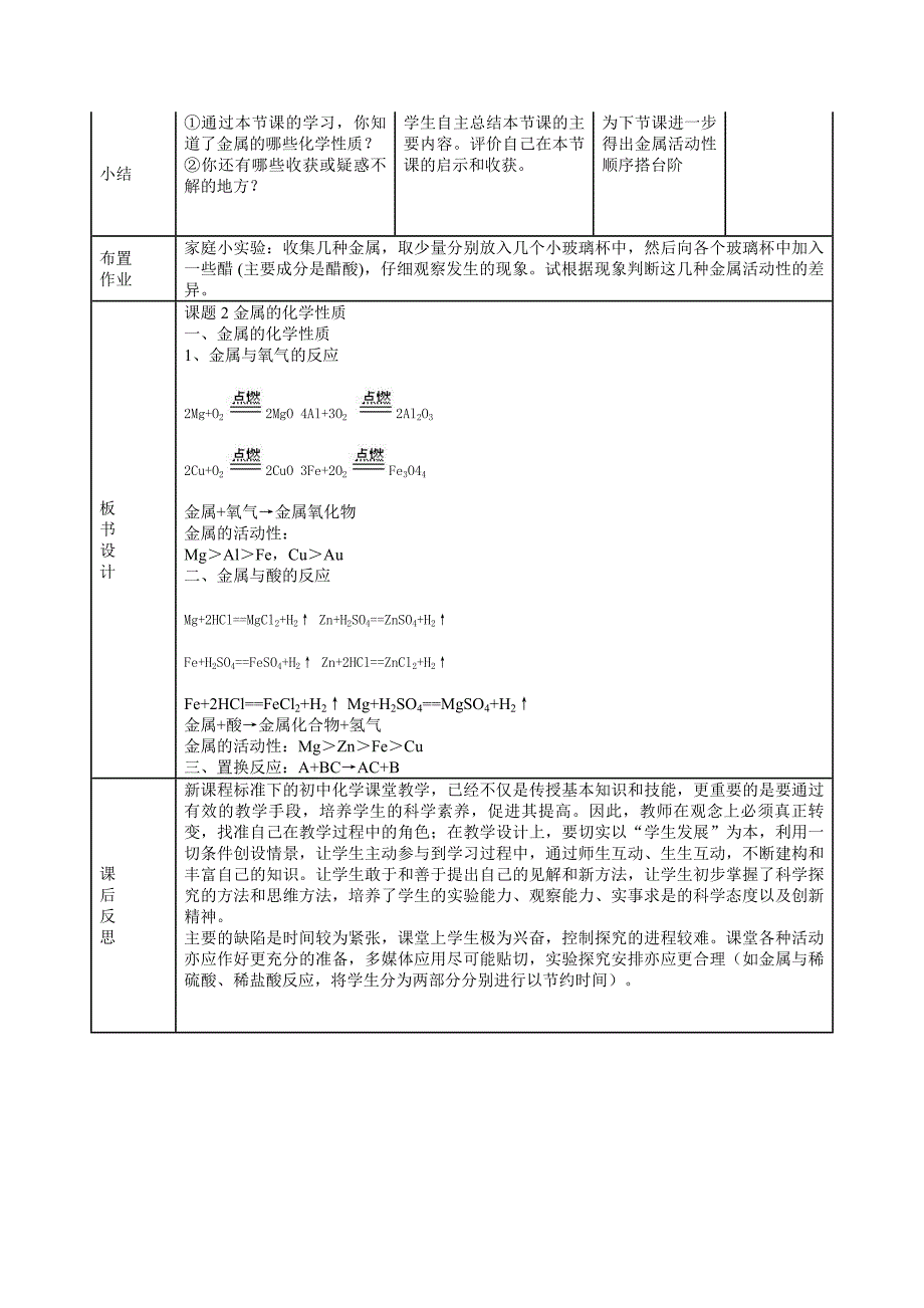 《金属的化学性质》教学设计_第5页