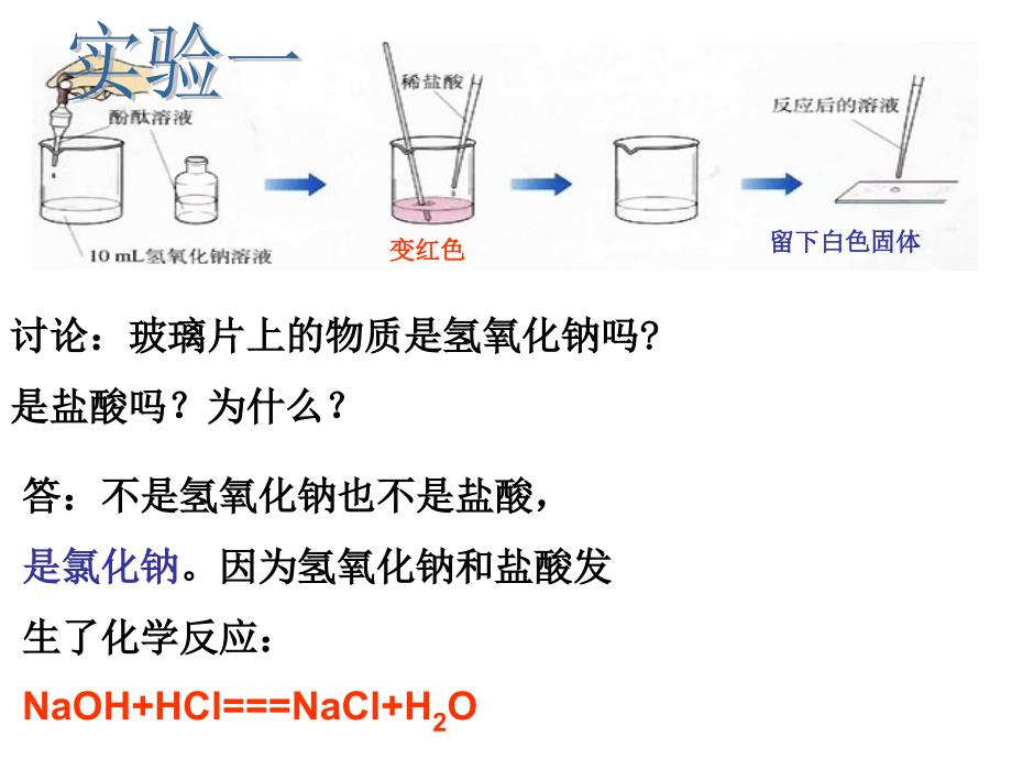 83酸和碱的中和反应_第4页