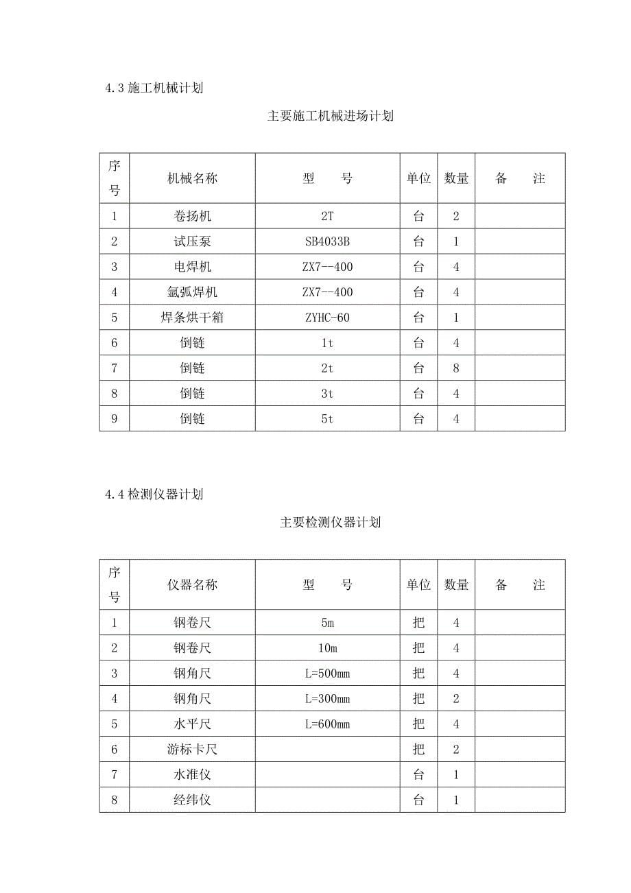 实用的工艺管道安装施工方案设计_第5页