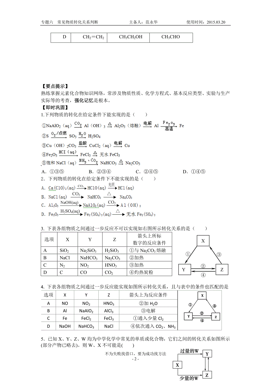 专题六常见物质转化关系判断_第2页