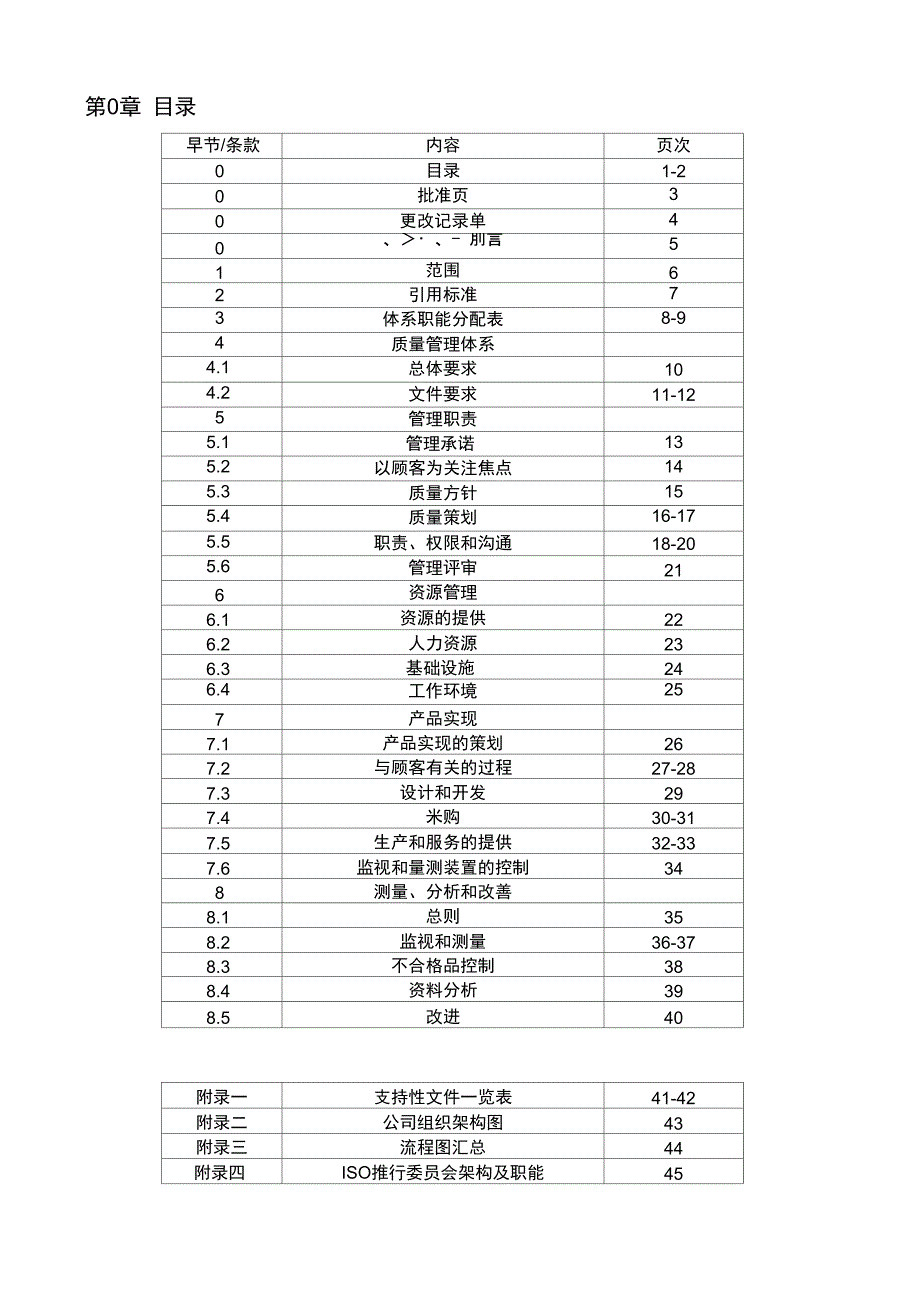 QM01品质手册范本_第1页