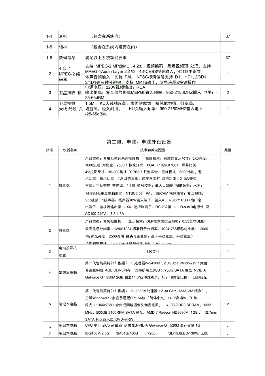 第一包：人文学院设备_第2页