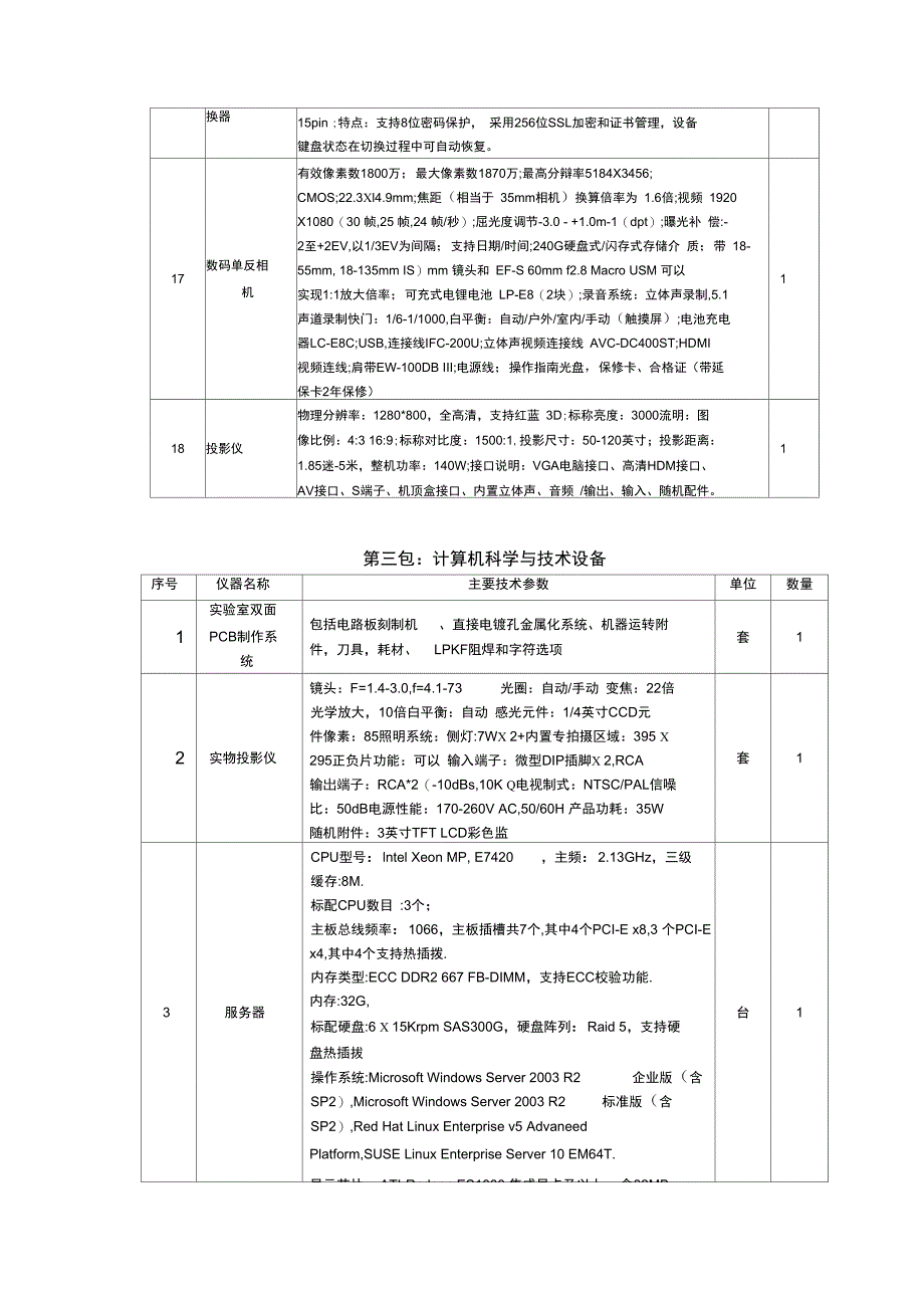 第一包：人文学院设备_第4页