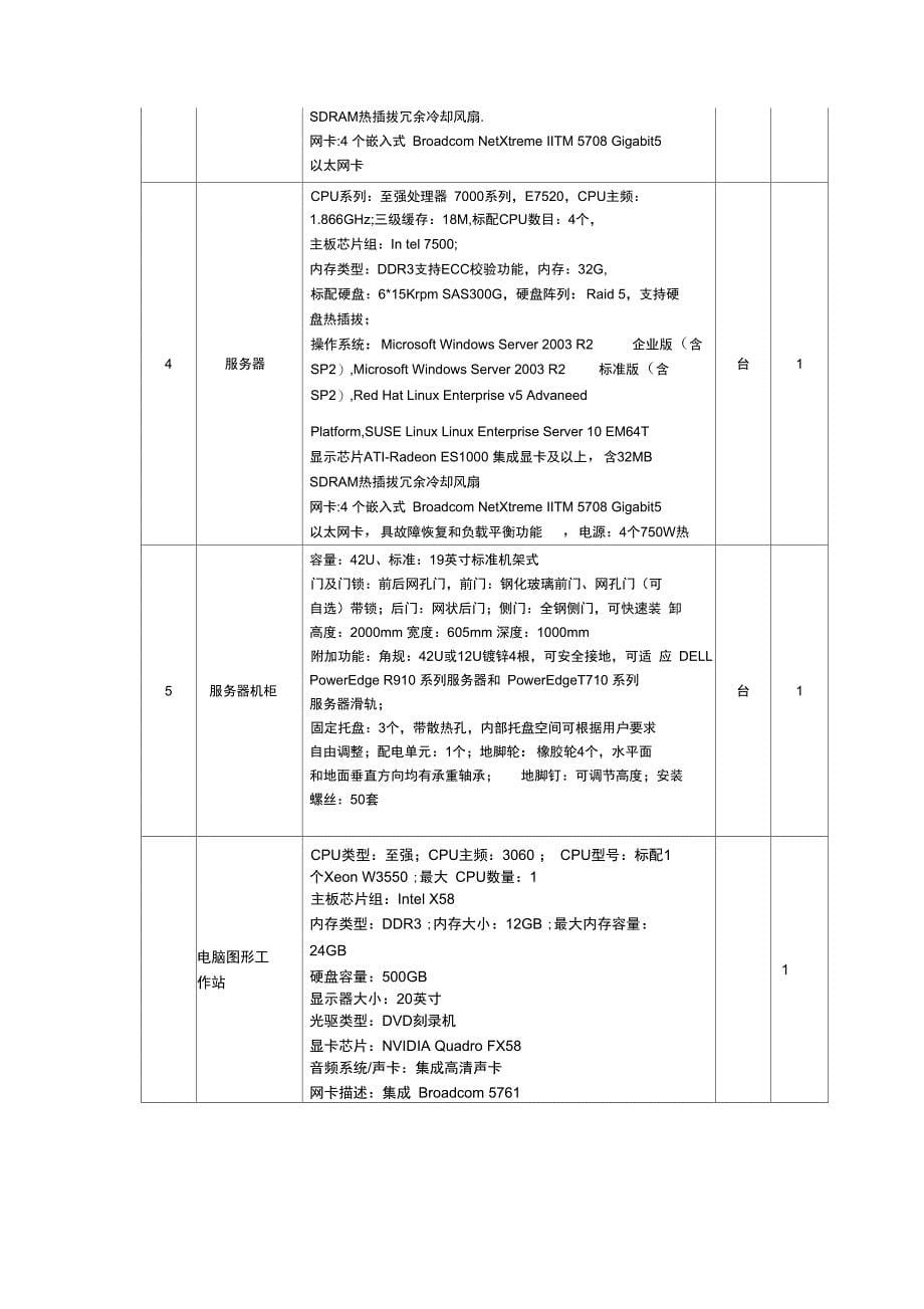 第一包：人文学院设备_第5页