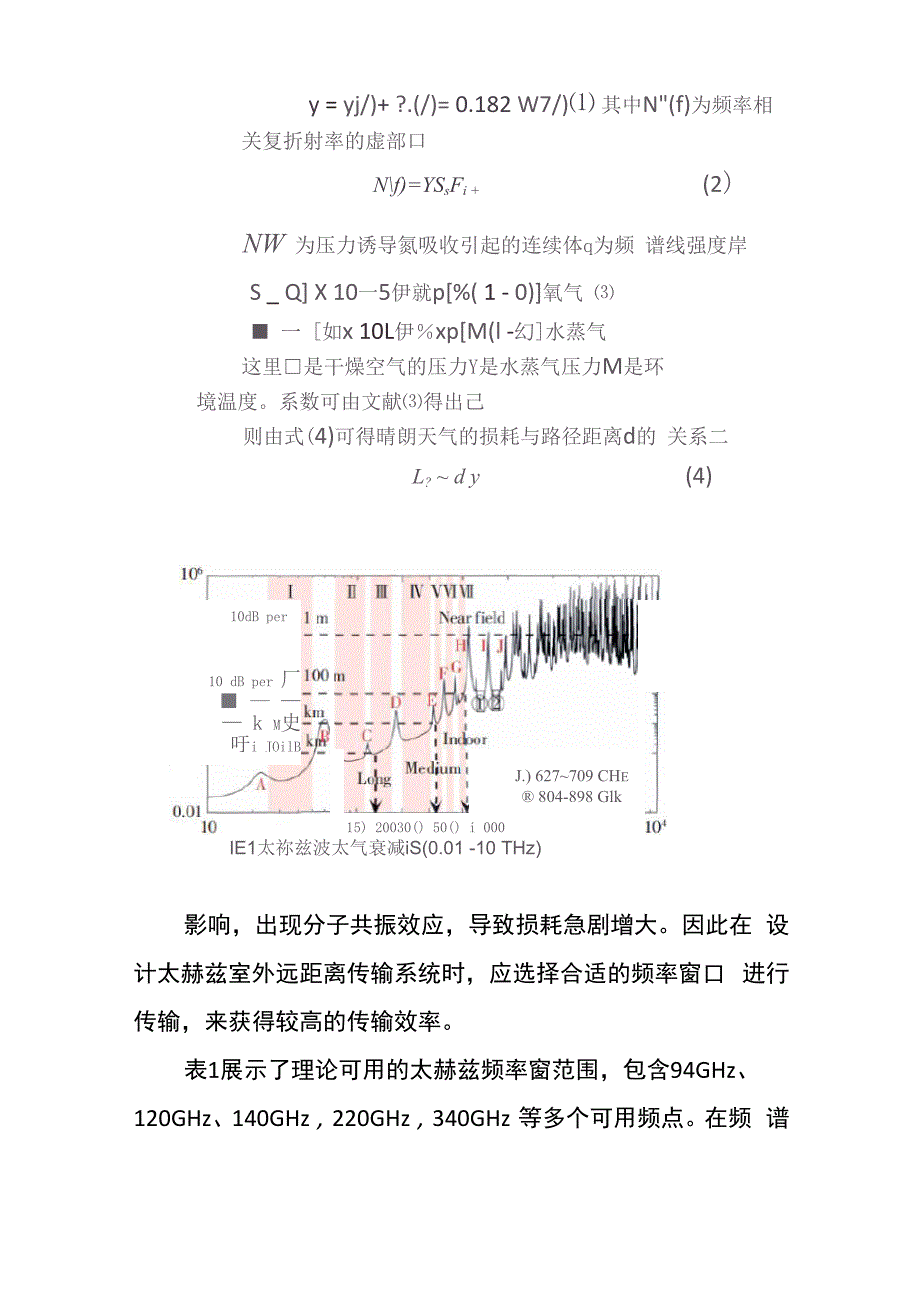 6G太赫兹传输特性_第3页