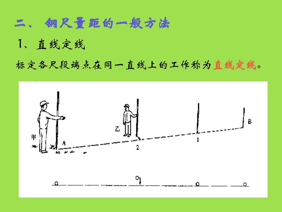 距离丈量与直线定向_第4页