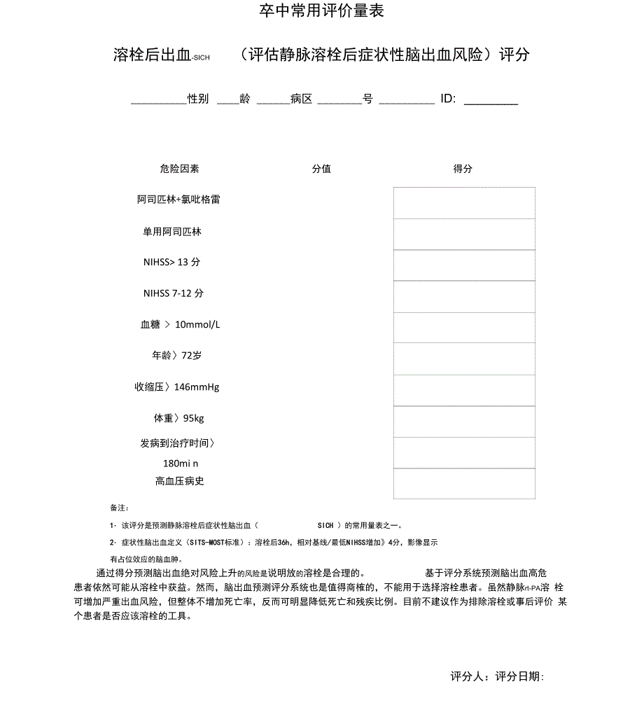 卒中常用评价量表_第1页