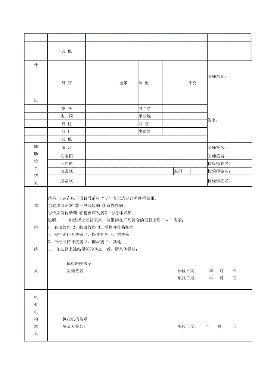 执业药师体检表_第2页