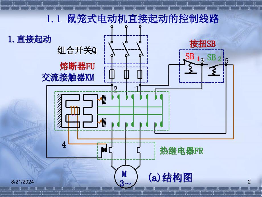 电气控制基础知识.ppt_第2页