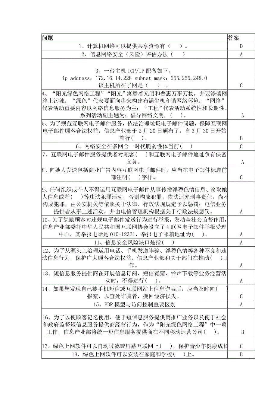 2021年网络知识安全竞赛试题答案.doc_第1页