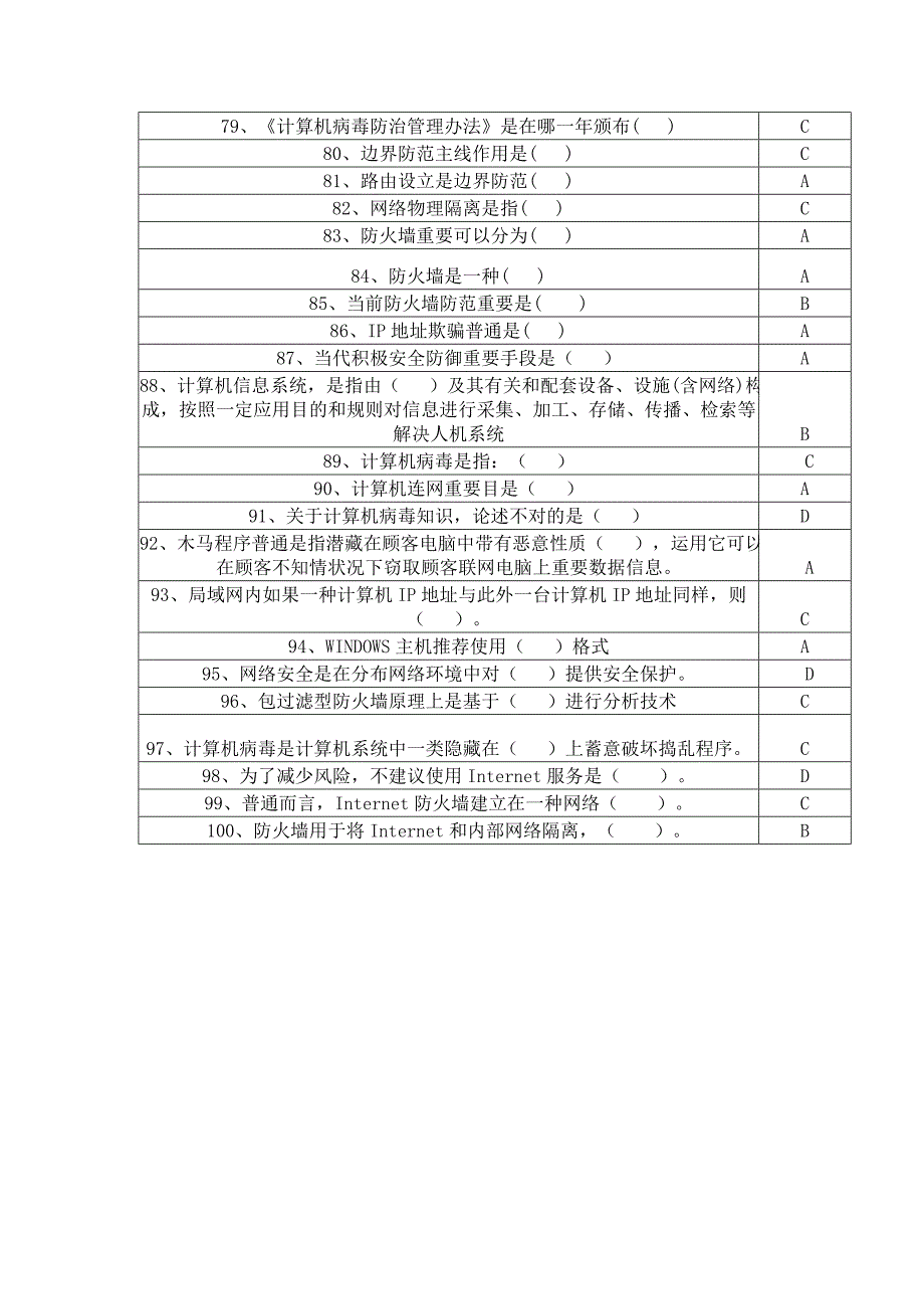 2021年网络知识安全竞赛试题答案.doc_第4页