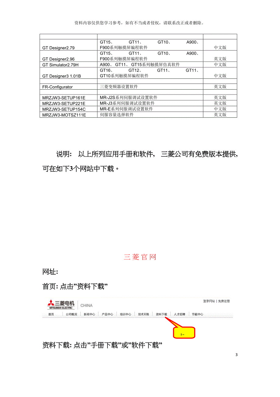 三菱FX系列PLC应用手册的明细模板.doc_第3页