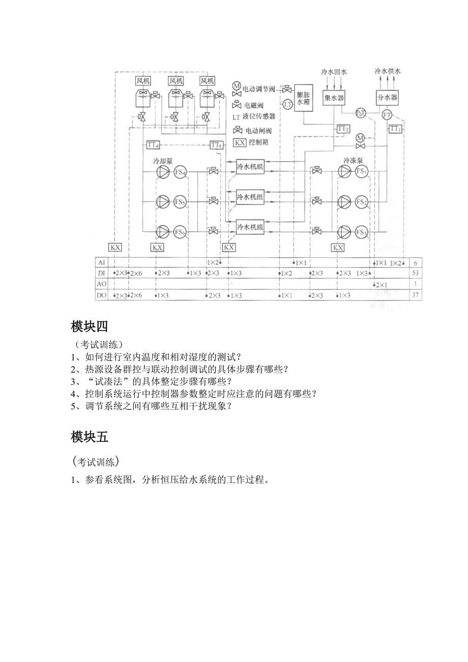 《智能建筑与楼宇自动化》复习题daan_第5页