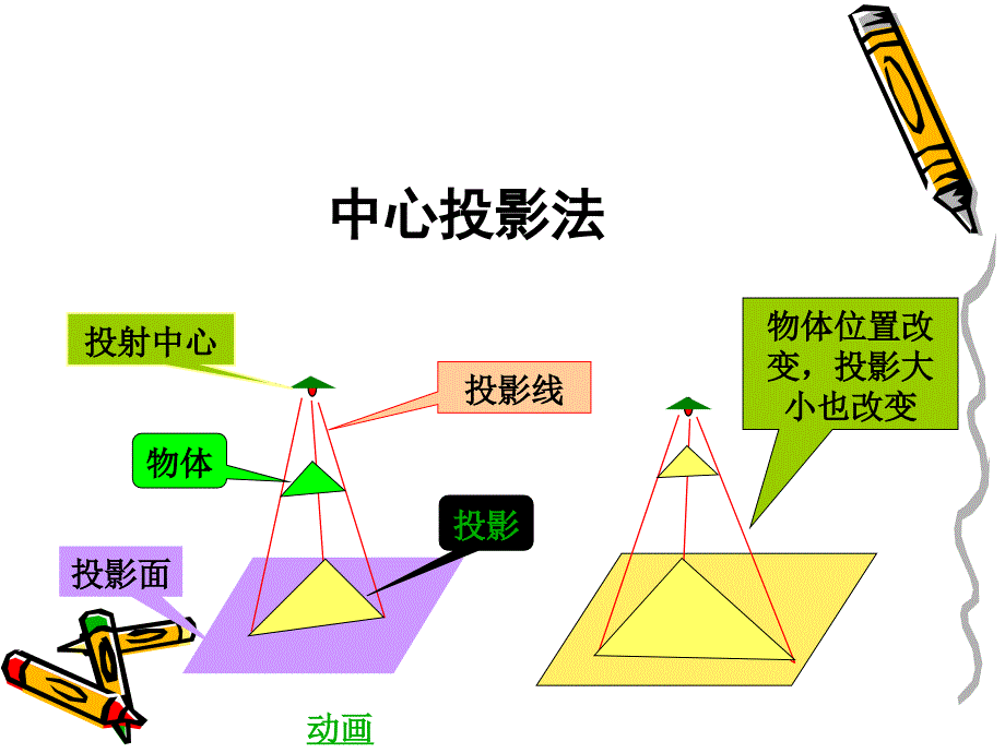 三视图及其画法_第4页