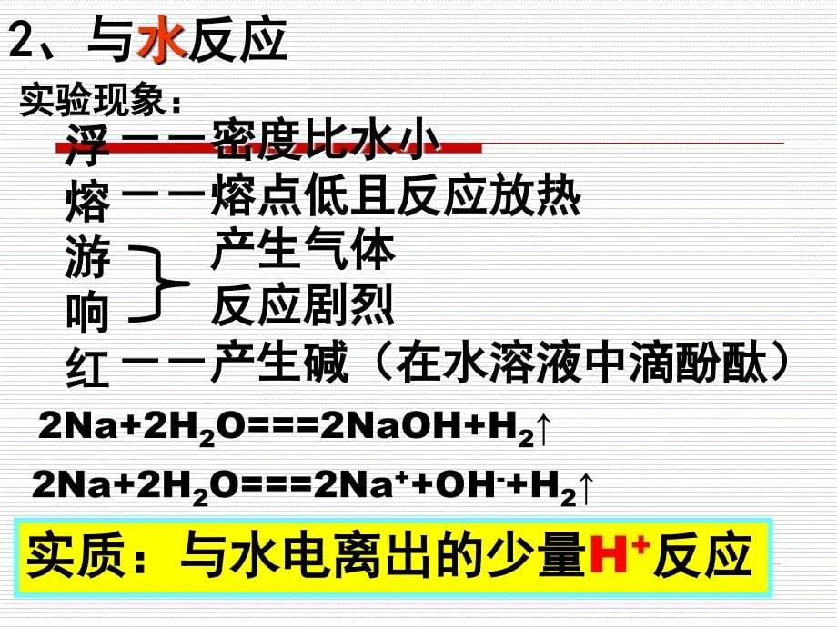 2014金属及其化合物复习课件（新人教版）_第5页