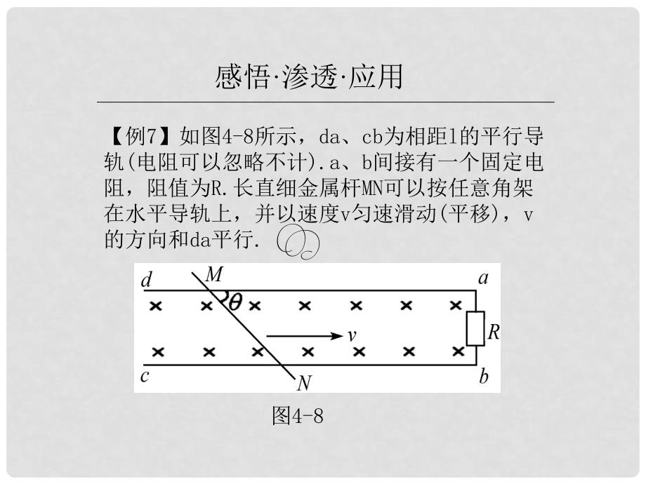 湖北武汉二中高三物理高考二轮复习电磁感应与电路课件3新人教版_第2页