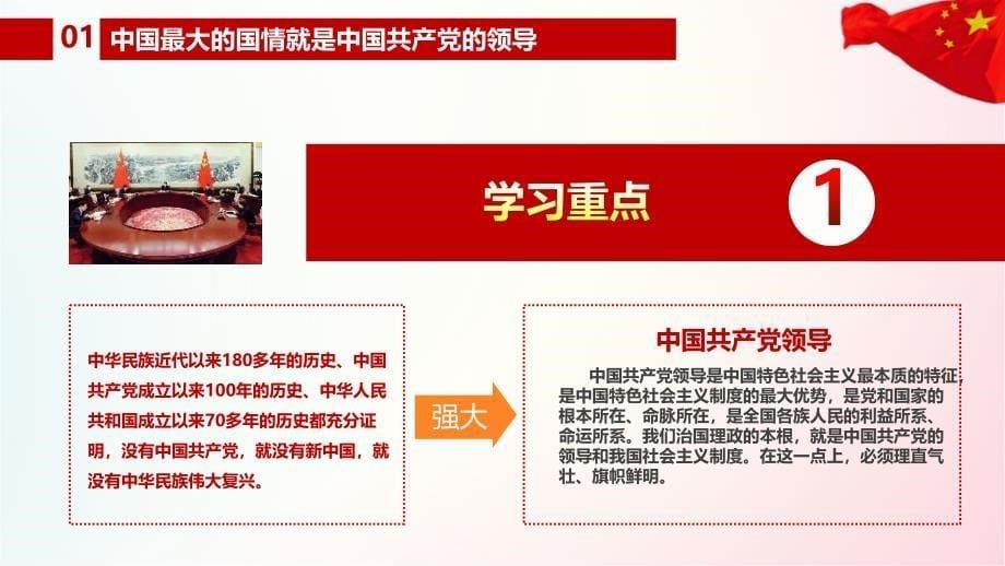 学习2021年《毫不动摇坚持和加强党的全面领导》PPT_第5页