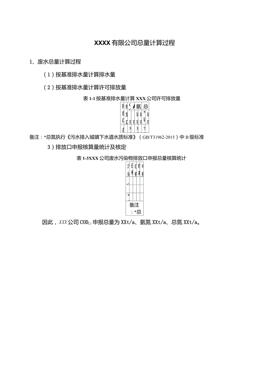排污许可申请之总量计算过程范本_第1页