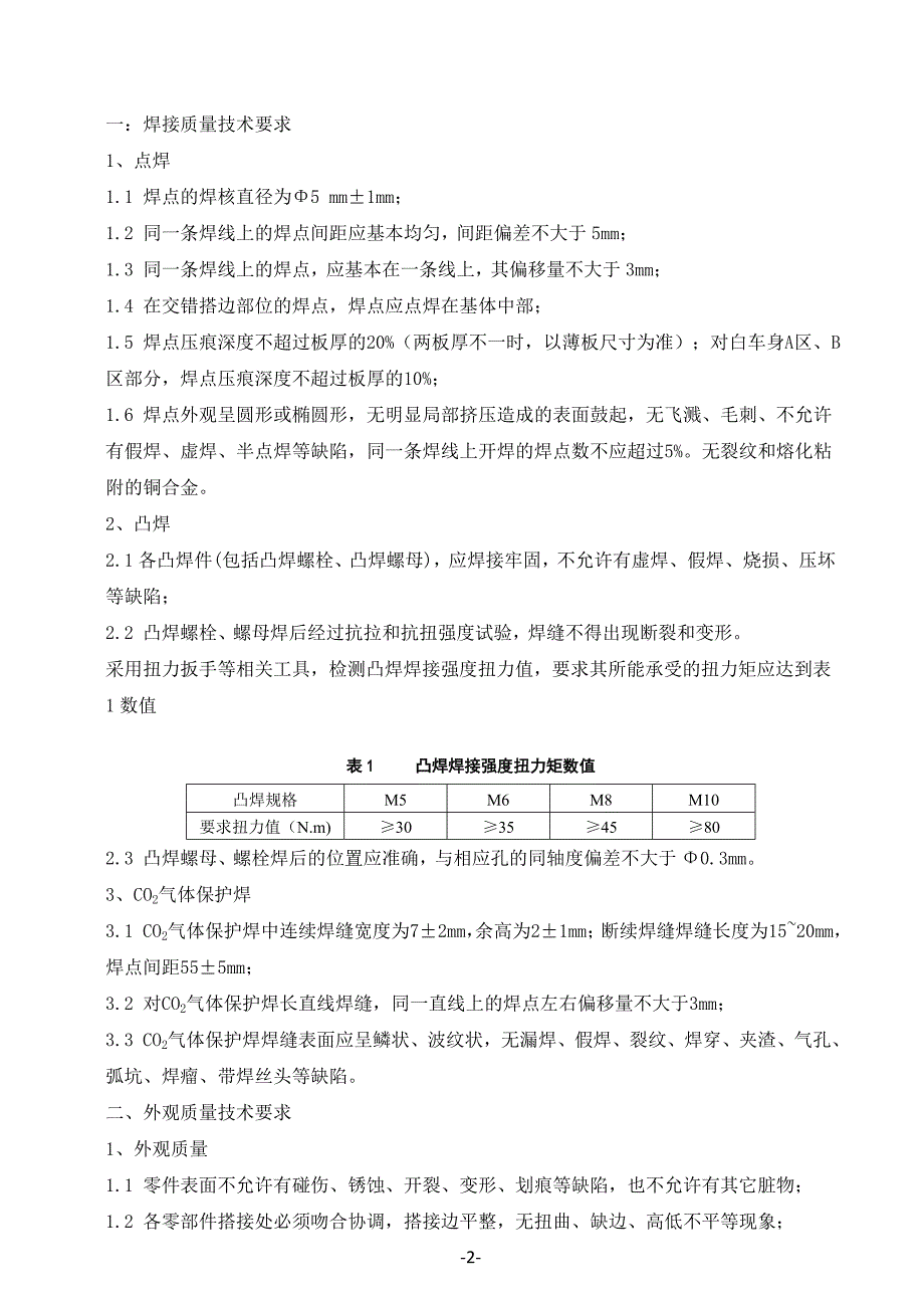 焊装车间白车身检验基准书_第2页