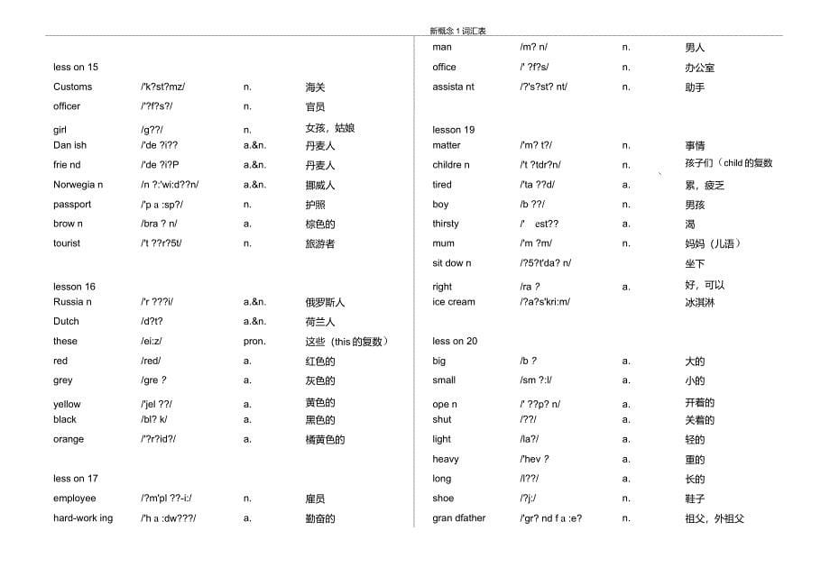 新概念1单词打印版_第5页