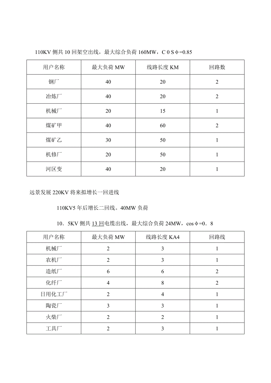 课程设计变电所_第4页