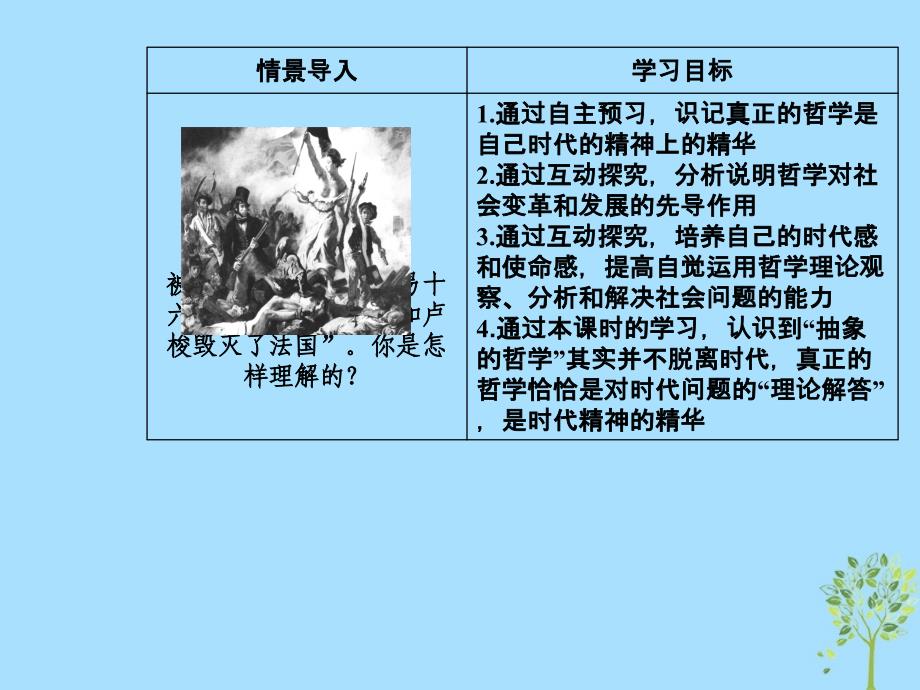 2018-2019学年高中政治 第一单元 生活智慧与时代精神 第三课 第一框 真正的哲学都是自己时代的精神上的精华课件 新人教版必修4_第3页