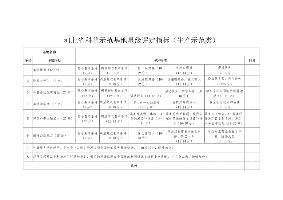 河北省科普示范基地星级评定指标_第3页