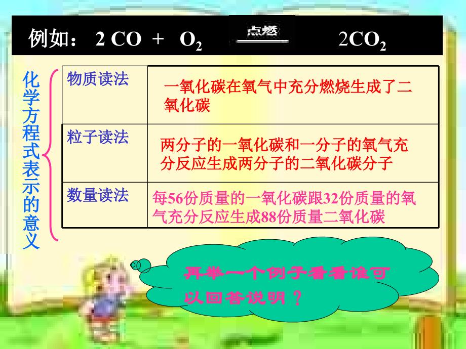 初三化学上学期质量守恒定律3上海教育版-PPT课件.ppt_第4页