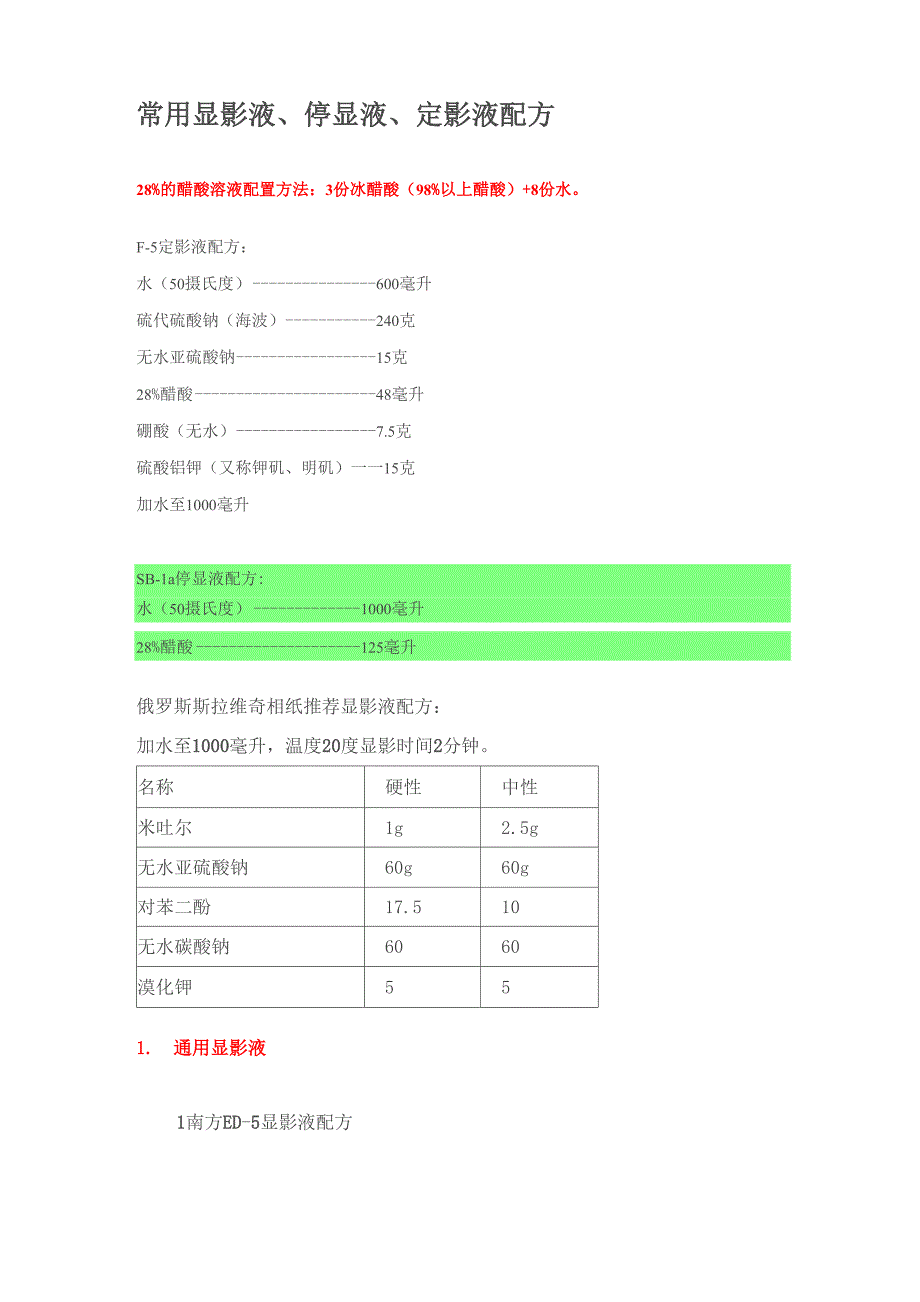 常用显影液、停显液、定影液配方_第1页