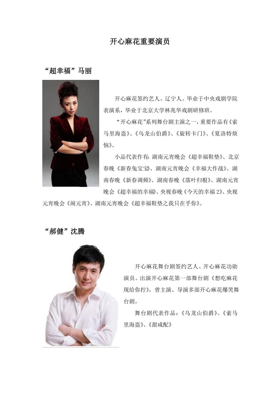 开心麻花成员简介_第1页