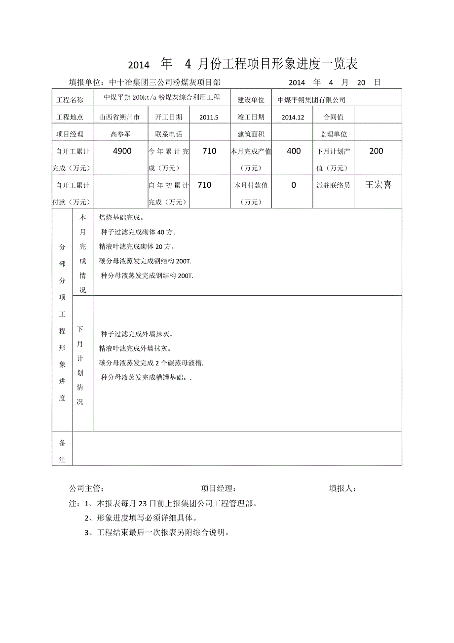 工程形象进度一览表(每月20日)(共1页)_第1页