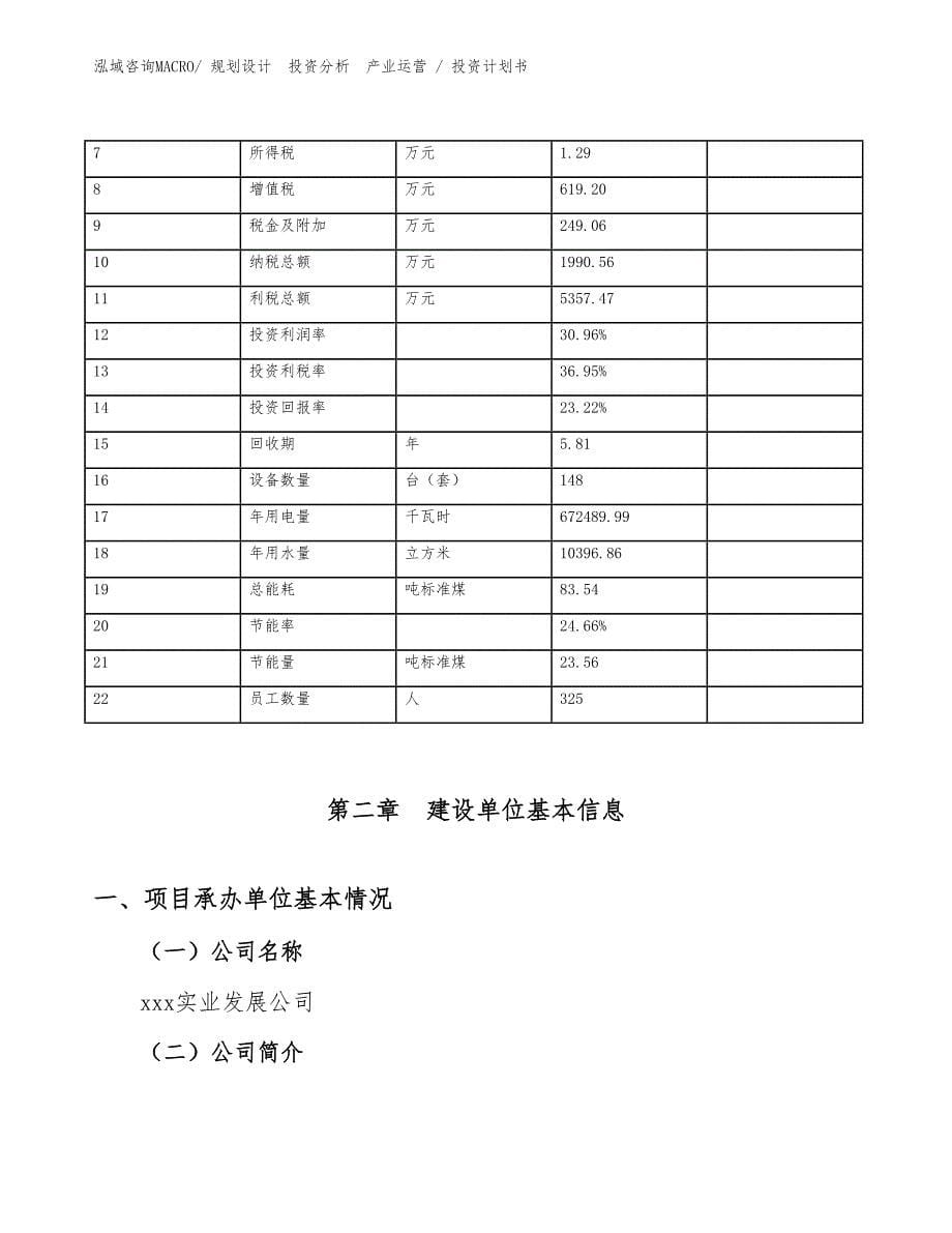 数控机床对外加工项目投资计划书（投资规划）_第5页