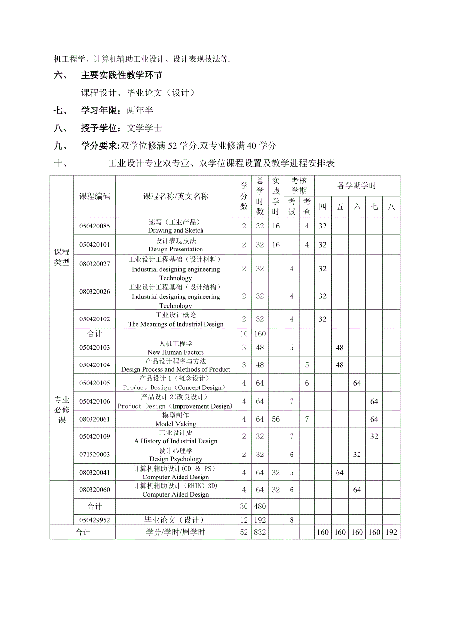 南昌工程学院制订本科双专业与双学位培养计划的(精).doc_第3页