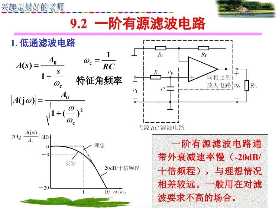 模拟电子技术一些有源滤波器件计算及传递函数_第5页