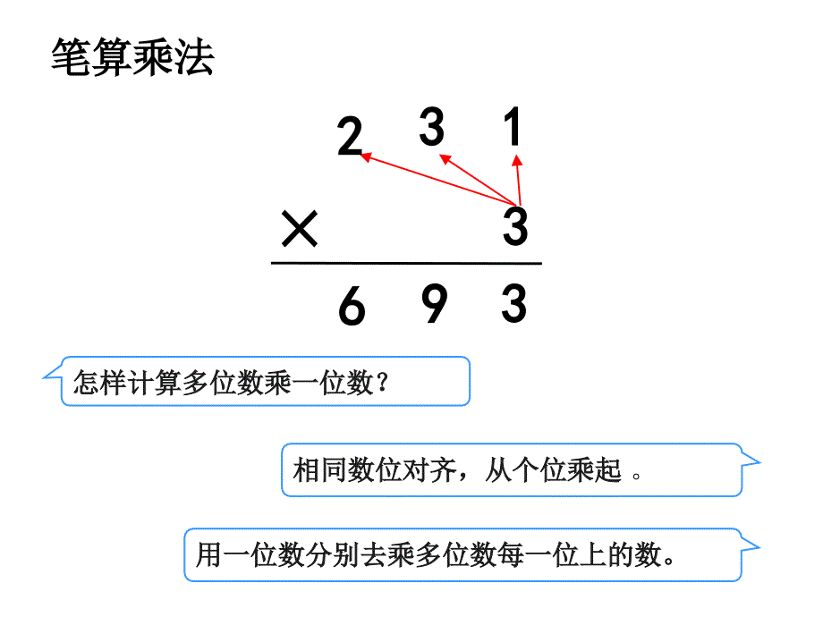 人教2011版小学数学三年级《笔算两位数乘两位数不进位》课件.ppt_第3页