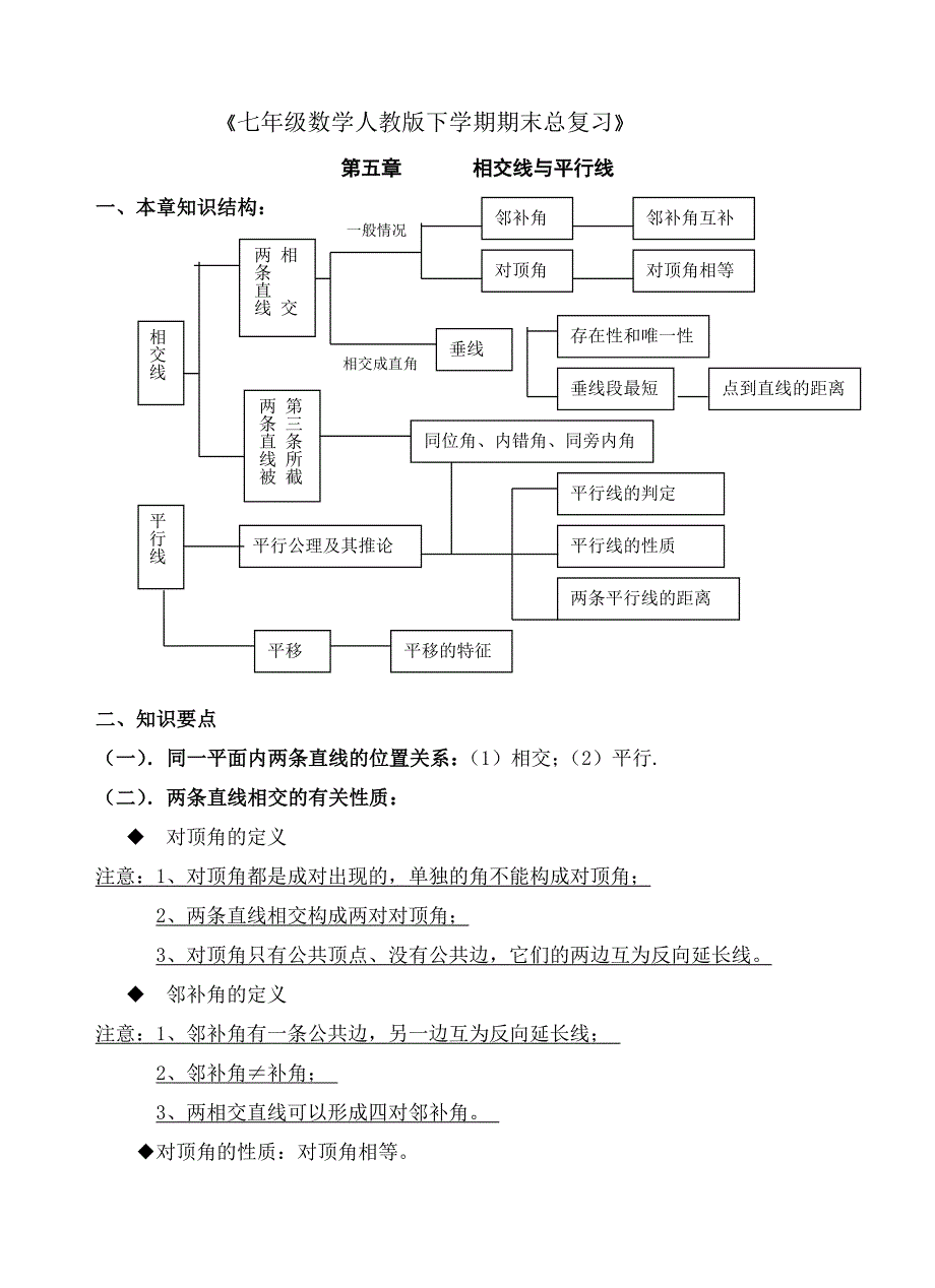 七年级数学人教版下学期期末总复习_第1页