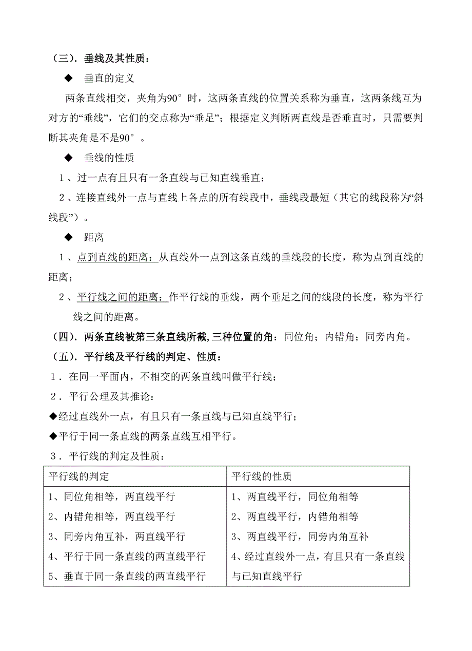 七年级数学人教版下学期期末总复习_第2页