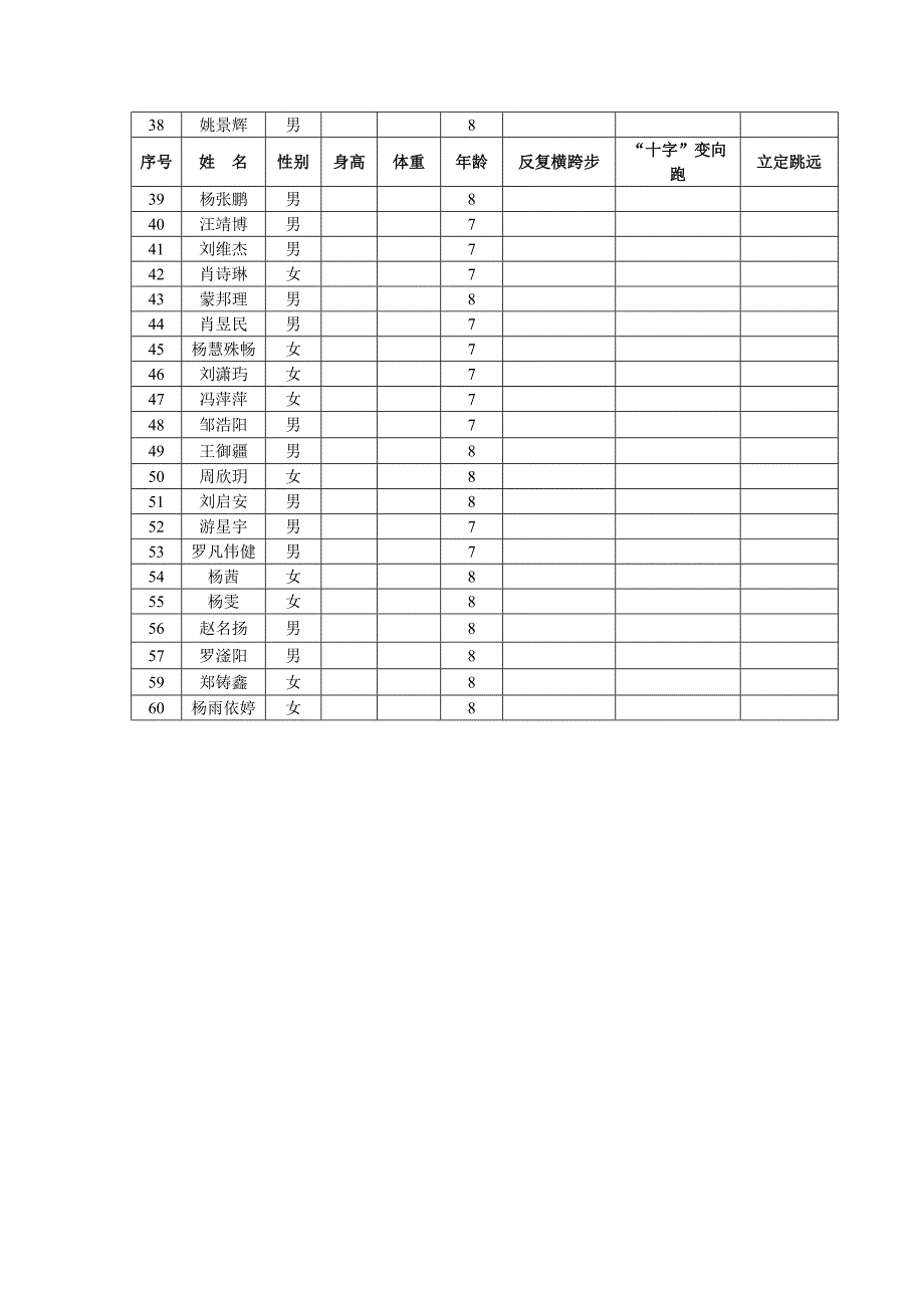 水平一测试表格_第2页