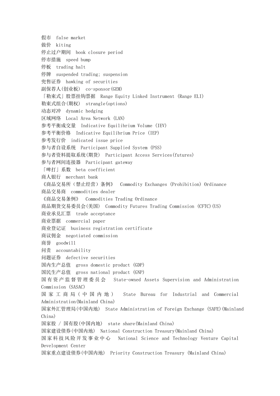 股市类英文词汇.doc_第1页