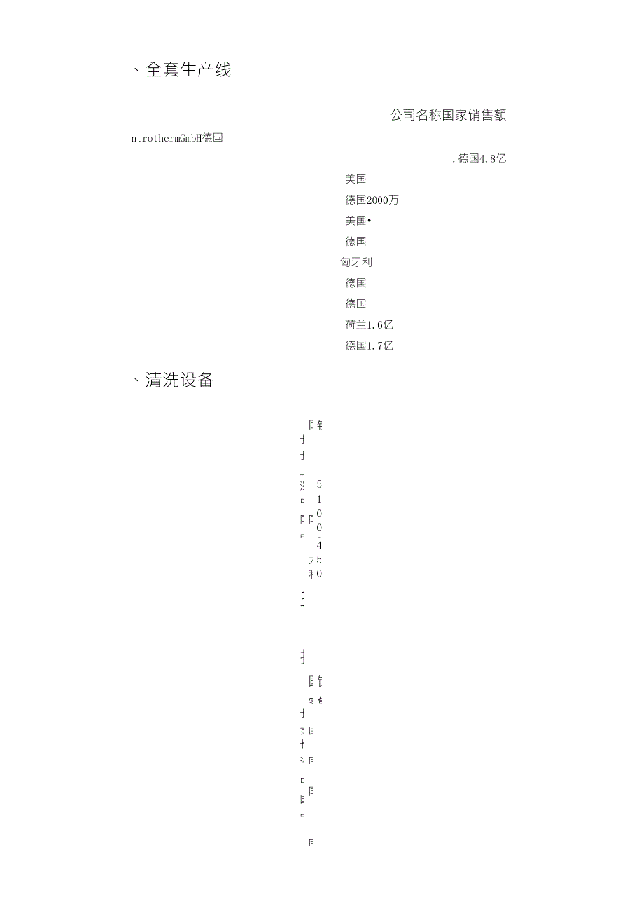 太阳能光伏设备生产厂家介绍_第1页