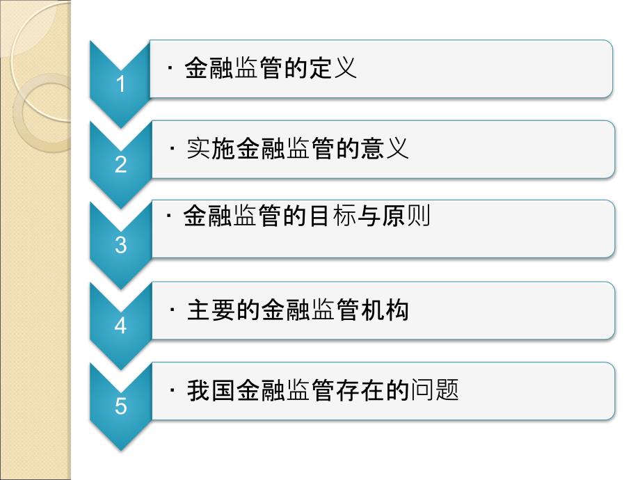 金融监管货币金融学展_第2页