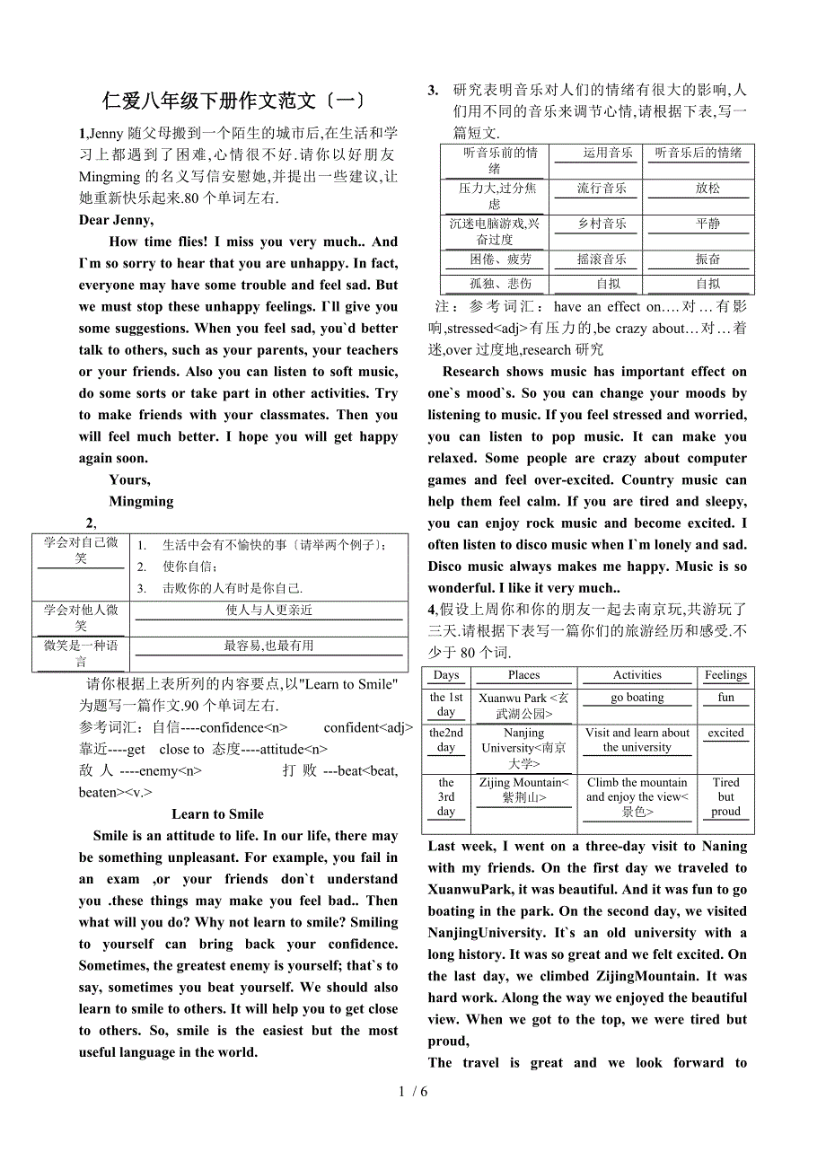 2014-仁爱英语-八年级下册-作文范文-(打印整理版)_第1页